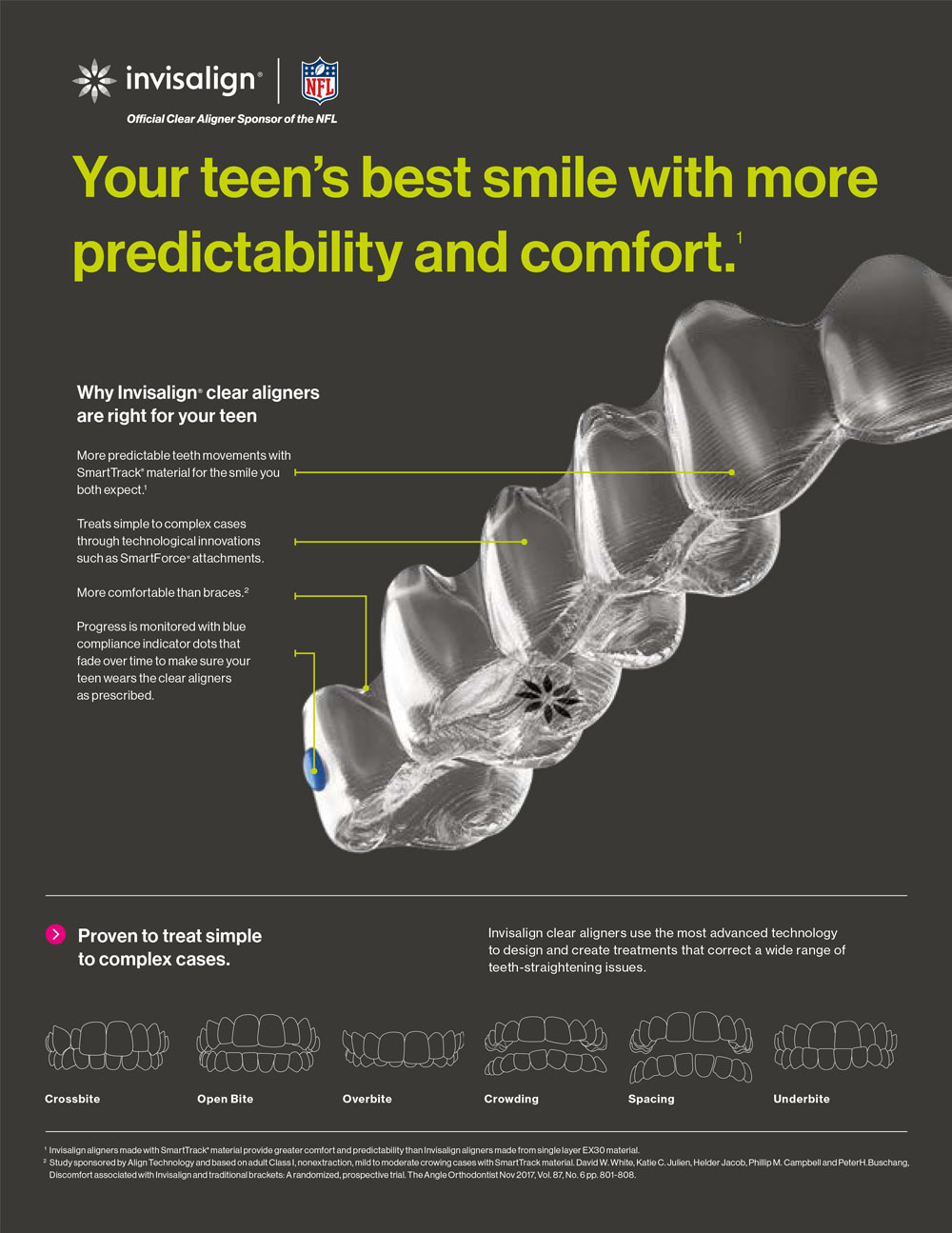 Richmond Landing Family Dentistry